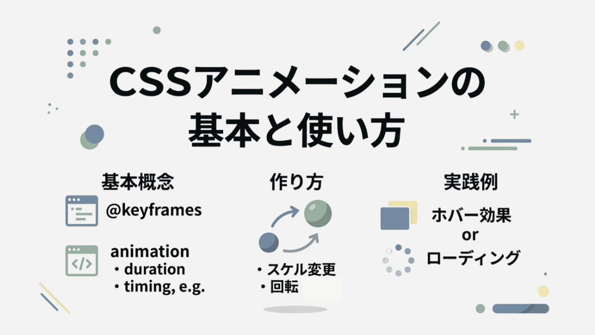 図解｜CSSアニメーション
