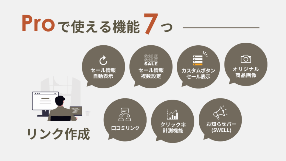 図解|ポチッププロ機能