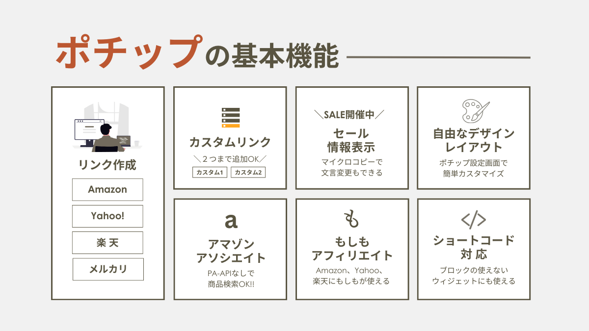 図解|ポチップ基本機能