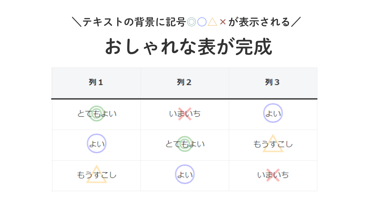 テーブル|記号を追加