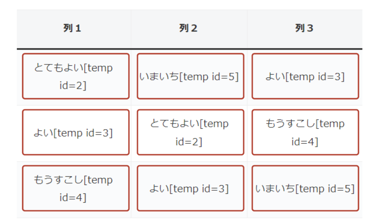 テーブル|記号を追加(テンプレート)