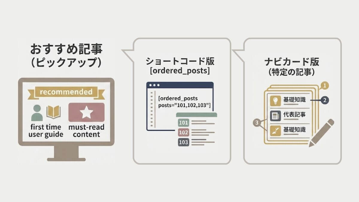 画像｜おすすめ記事