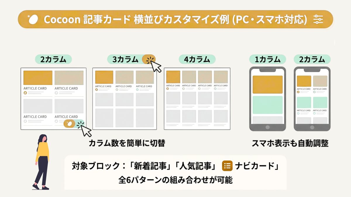 図解｜Cocoon新着記事・人気記事・ナビカードカラム切り替え
