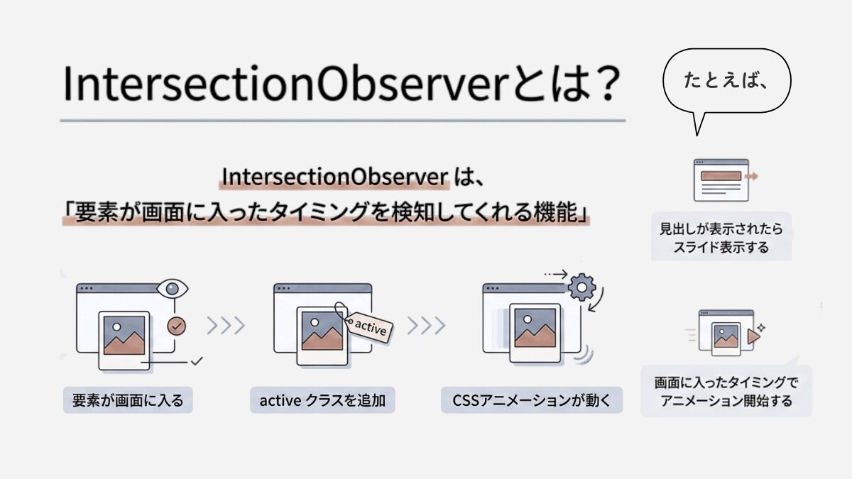 スクロールアニメーション｜intersection-observer