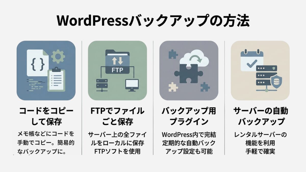 図解|ワードプレスのバックアップ方法
